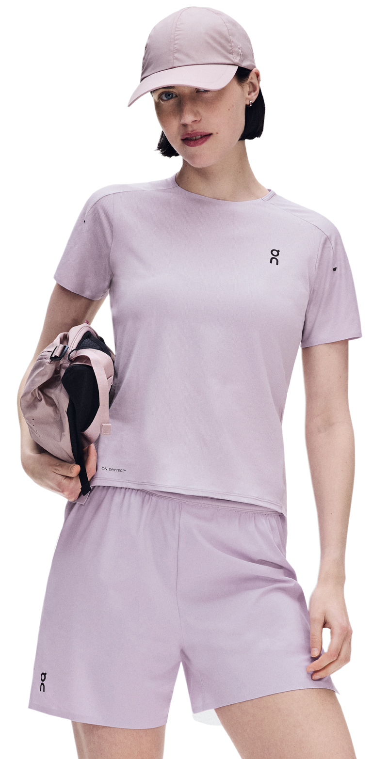 On Performance T