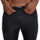 PERFORMANCE TIGHTS