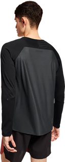 Performance Long-T