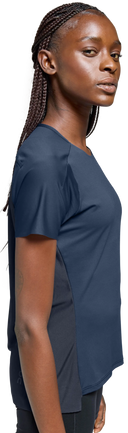 On Running Performance T