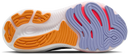 Brooks Glycerin Gts 22