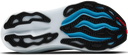 Brooks Glycerin Max