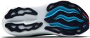 Brooks Glycerin Max