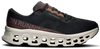 On Cloudmonster 3 thumbnail