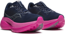 Saucony Endorphin Trainer