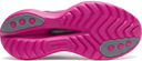 Saucony Endorphin Trainer