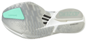 Adidas Adizero Adios Pro 4