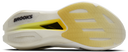 Brooks Hyperion Elite 6