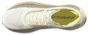 Adidas Hyperboost Edge