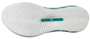 Adidas Hyperboost Edge M
