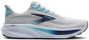 Brooks Ghost 17