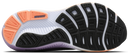 Brooks Ghost 18