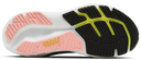 Brooks Glycerin Gts 23