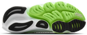 Brooks Glycerin Flex