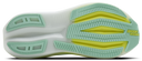 Brooks Glycerin Max 2