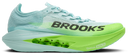 Brooks Hyperion Elite 5