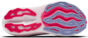 Brooks Glycerin Max