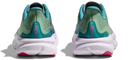 Hoka Mach 6