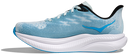 Hoka Mach 6