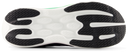 New Balance 1080v15