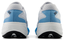 New Balance Fresh Foam X 880v15