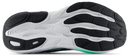 New Balance Fresh Foam X 880v15