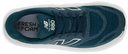 New Balance Fresh Foam X 880v15