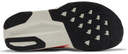 New Balance Fuelcell Rebel V5