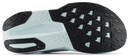 New Balance Fuelcell Rebel V5