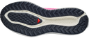 Salomon Aero Glide 4 Grvl