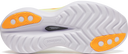 Saucony Endorphin Trainer