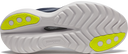 Saucony Endorphin Trainer
