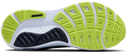 Brooks Ghost 17