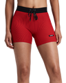 Bandit Striped Cadence 5" Compression Bottom