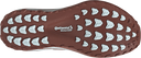 Adidas Hyperboost Atr
