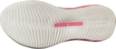 Adidas Hyperboost Edge W