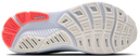 Brooks Ghost 17