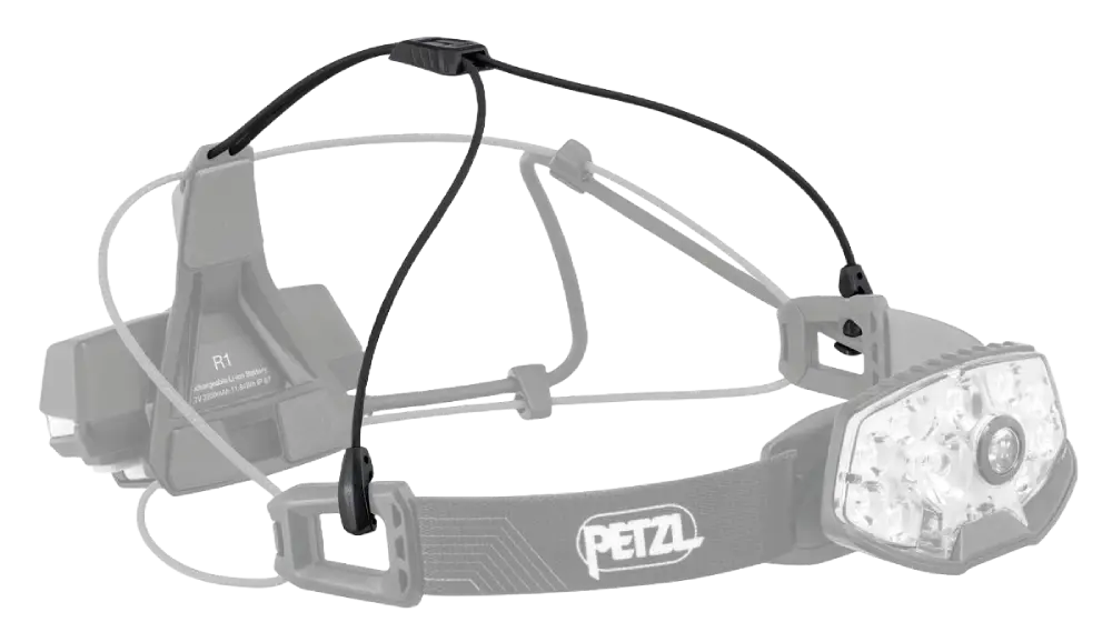 Petzl Nao Rl