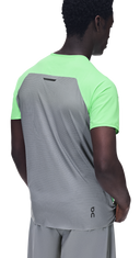 On Performance T