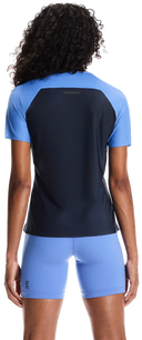 On Running Performance T