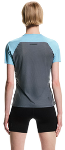 On Running Performance T
