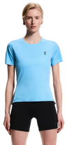 On Running Performance T