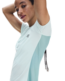 On Performance T