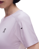 On Performance T