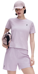 On Performance T