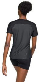 On Performance T