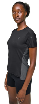 On Performance T