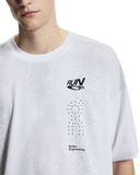 On Performance Volt-t