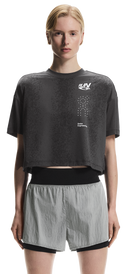 On Performance Volt-t