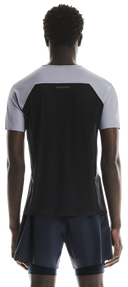 On Performance T